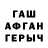 ГАШ индика сатива Inil Abuzyarov